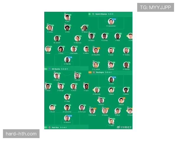 西甲球员花名册:各队阵容名单及位置分布 西甲球员花名册:各队阵容名单及位置分布