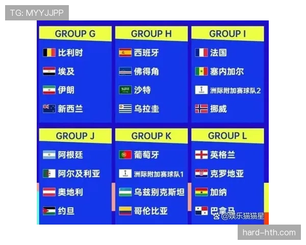 2026世界杯最新资格决定规则