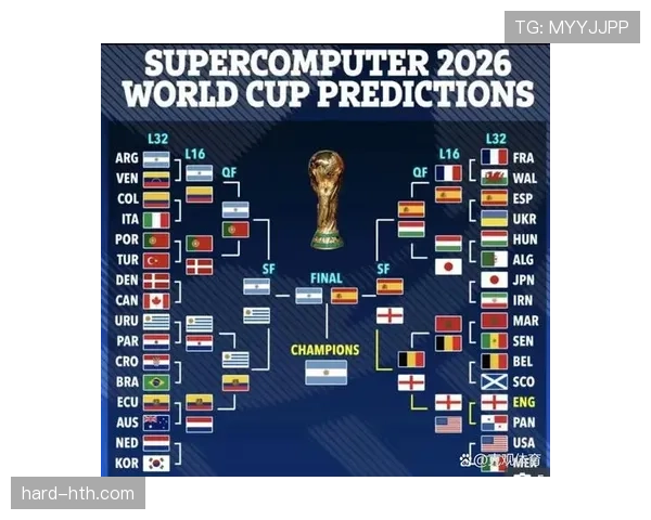 2026世界杯32强名单预测热门与冷门球队