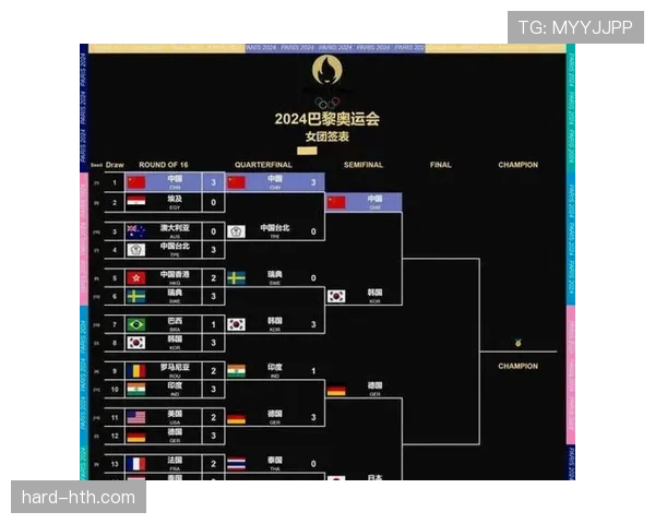 2026世界杯四分之一决赛赛果：比赛比分、四强名单与晋级路线